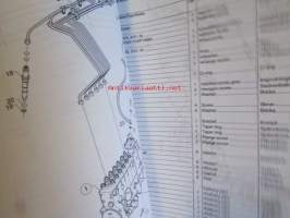 Scania power industrial diesel parts catalogue, No 18806, 9 industrial engine, EN. 5119902-