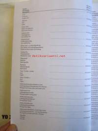 Wille 655c varaosaluettelo, reservdelskatalog, spare parts list, valmistenumerosta 119001 eteenpäin, tillverkningsnummer, production number