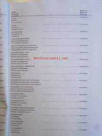 Wille 655c varaosaluettelo, reservdelskatalog, spare parts list, valmistenumerosta 119001 eteenpäin, tillverkningsnummer, production number