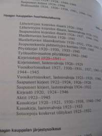 Helsingin kaupunginarkiston yleisluettelo