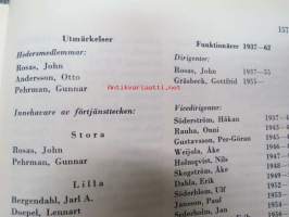 Studentkören Brahe Djäknar 1937-1962 -kuorohistoriikki