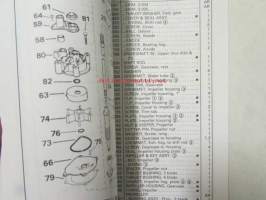 Johnson-Evinrude huolto 1993, 150, 175, 105JET QUIET RIDER Models, final edition Parts catalog, katso tarkemmat malli merkinnät kuvasta.