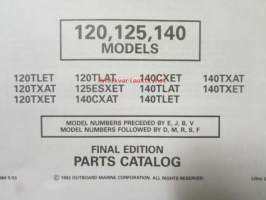 Johnson-Evinrude huolto 1993, 120, 125, 140 Models, final edition Parts catalog, katso tarkemmat malli merkinnät kuvasta.