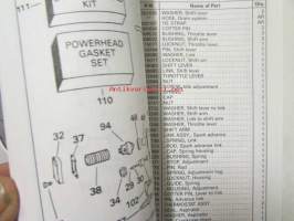 Johnson-Evinrude huolto 1993, 120, 125, 140 Models, final edition Parts catalog, katso tarkemmat malli merkinnät kuvasta.