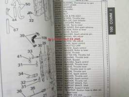 Johnson-Evinrude huolto 1993, 100 COMM Models, final edition Parts catalog, katso tarkemmat malli merkinnät kuvasta.