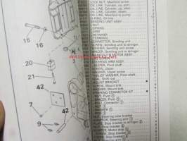 Johnson-Evinrude huolto 1993, 88, 90, 100, 115 65, 80JET, QUIET RIDER Models, final edition Parts catalog, katso tarkemmat malli merkinnät kuvasta.