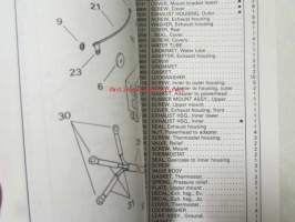 Johnson-Evinrude huolto 1993, 85 TTL Models, final edition Parts catalog, katso tarkemmat malli merkinnät kuvasta.