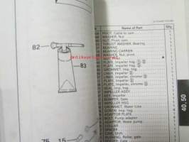 Johnson-Evinrude huolto 1993, 25D, 40, 50, 35JET Models, final edition Parts catalog, katso tarkemmat malli merkinnät kuvasta.