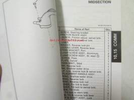 Johnson-Evinrude huolto 1993, 10, 15 COMM Models, final edition Parts catalog, katso tarkemmat malli merkinnät kuvasta.