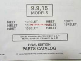Johnson-Evinrude huolto 1993, 9.9, 15 Models, final edition Parts catalog, katso tarkemmat malli merkinnät kuvasta.