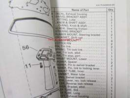 Johnson-Evinrude huolto 1993, 6.5 COMM Models, final edition Parts catalog, katso tarkemmat malli merkinnät kuvasta.