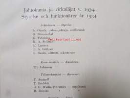 Suomen Uittajainyhdistyksen Vuosikirja III 1934