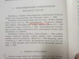 Suomen Uittajainyhdistyksen Vuosikirja III 1934