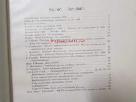 Suomen Uittajainyhdistyksen Vuosikirja III 1935