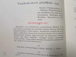 Suomen Uittajainyhdistyksen Vuosikirja III 1935