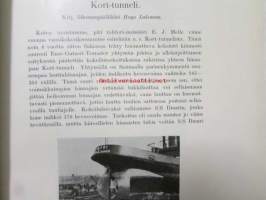 Suomen Uittajainyhdistyksen Vuosikirja III 1935