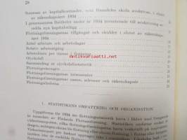 Suomen Uittajainyhdistyksen Vuosikirja III 1935
