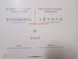 Suomen Uittajainyhdistyksen Vuosikirja III 1935
