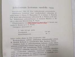 Suomen Uittajainyhdistyksen Vuosikirja III 1935