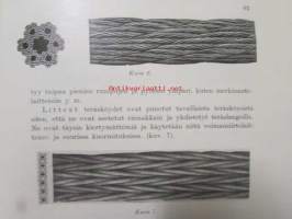 Suomen Uittajainyhdistyksen Vuosikirja III 1935