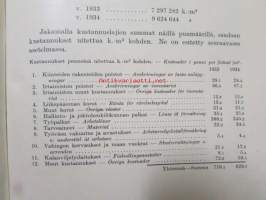 Suomen Uittajainyhdistyksen Vuosikirja III 1935