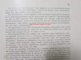 Suomen Uittajainyhdistyksen Vuosikirja III 1935