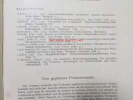 Suomen Uittajainyhdistyksen Vuosikirja III 1939