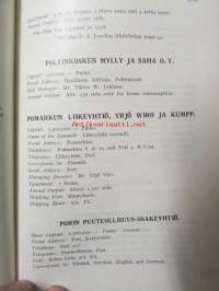 Finnish Timber and Paper Calendar 1930 -kalenteri / vuosikirja
