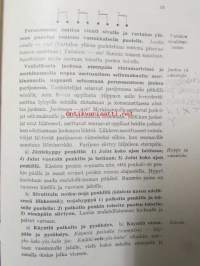 Voimistelun opetusharjoituksia