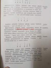 Voimistelun opetusharjoituksia
