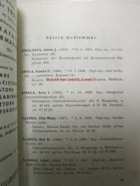 Suomen Paperi-insinöörien Yhdistyksen vuosikirja 1950