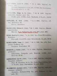 Suomen Paperi-insinöörien Yhdistyksen vuosikirja 1952