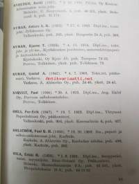 Suomen Paperi-insinöörien Yhdistyksen vuosikirja 1952