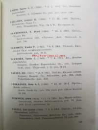 Suomen Paperi-insinöörien Yhdistyksen vuosikirja 1952