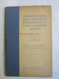 Ihmisruumin rakennuksen pääpiirteet ja terveysopin alkeet -oppikirja kansaa ja kansakouluja varten.