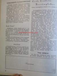 Liv och Spänst - Utgiven Finlads Svenska kvinnogymgymnastikförbund v. 1942-43