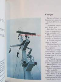 Finnis marine 75 years of progress v. 1898-1973