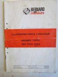 Bernard Motoeurs Illustrated Parts Catalogue, Engines Types 18B, 318A, 328A -Kiskoporakone Varaosaluettelo, katso kuvasta mallinumerot tarkemmin