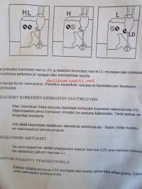 Rotabroach käyttö- ja huolto-ohjekirja Kiskopora malli RD 179 ME