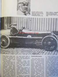 Vauhdin Maailma 1974 nr 4 -mm. Hot Rod, Skoda 120 S Rallye perinteitä perinteitä, Risto ja Ilkka Kivimäki, Hesketh Racingin hurja joukko, Lahden moottori- ja