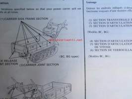 Honda Power Carrier HP400, Owner&#039;s manual - Käyttöohjeet (kopioitu A4)