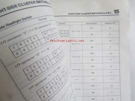 Mazda 929 Workshop Manual -korjaamokäsikirja, englanninkileinen