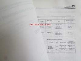 Mazda 929 Workshop Manual -korjaamokäsikirja, englanninkileinen