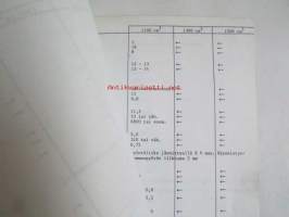 Mazda 323 vm 1981--&gt; -Tekniset tiedot