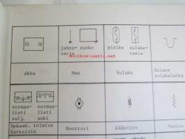 Mazda 323 vm 1977--&gt; -kytkentäkaavio