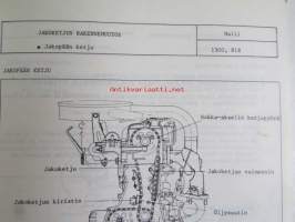 Mazda 1300, 818, 616, 929 Rakennemuutoksia 1976