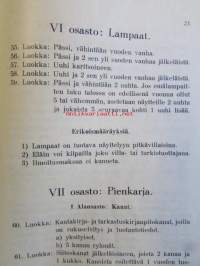 Itä-Hämeen maaviljelysseuran 50-vuotisjuhla ja Maatalousnäyttely, Lahdessa elokuun 14-16 päivinä 1931 Ohjelma