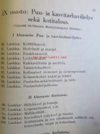 Itä-Hämeen maaviljelysseuran 50-vuotisjuhla ja Maatalousnäyttely, Lahdessa elokuun 14-16 päivinä 1931 Ohjelma