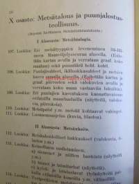 Itä-Hämeen maaviljelysseuran 50-vuotisjuhla ja Maatalousnäyttely, Lahdessa elokuun 14-16 päivinä 1931 Ohjelma