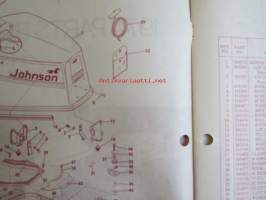 Johnson Outboard 1974 parts book 115 hp -varaosaluettelo, katso tarkemmat mallitiedot kuvasta